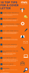 10 top tips for a cover letter